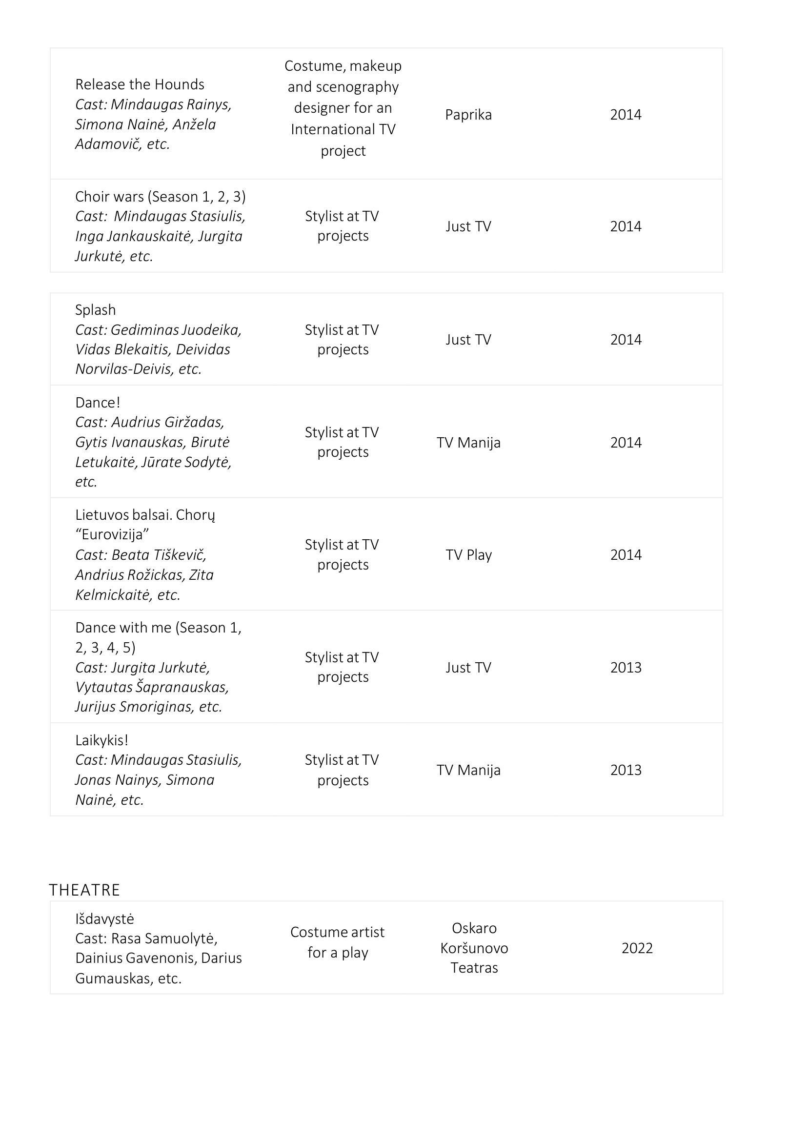 Malinarry-Resume.-Redaguota-2026-04-08-5